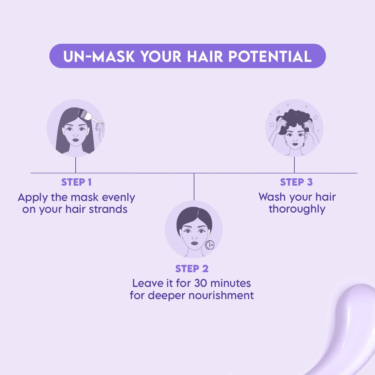 Mamaearth Ubtan Face Serum 30ml + Clensta Rosemary Hair Fall Control Mask 200gm | COMBO.