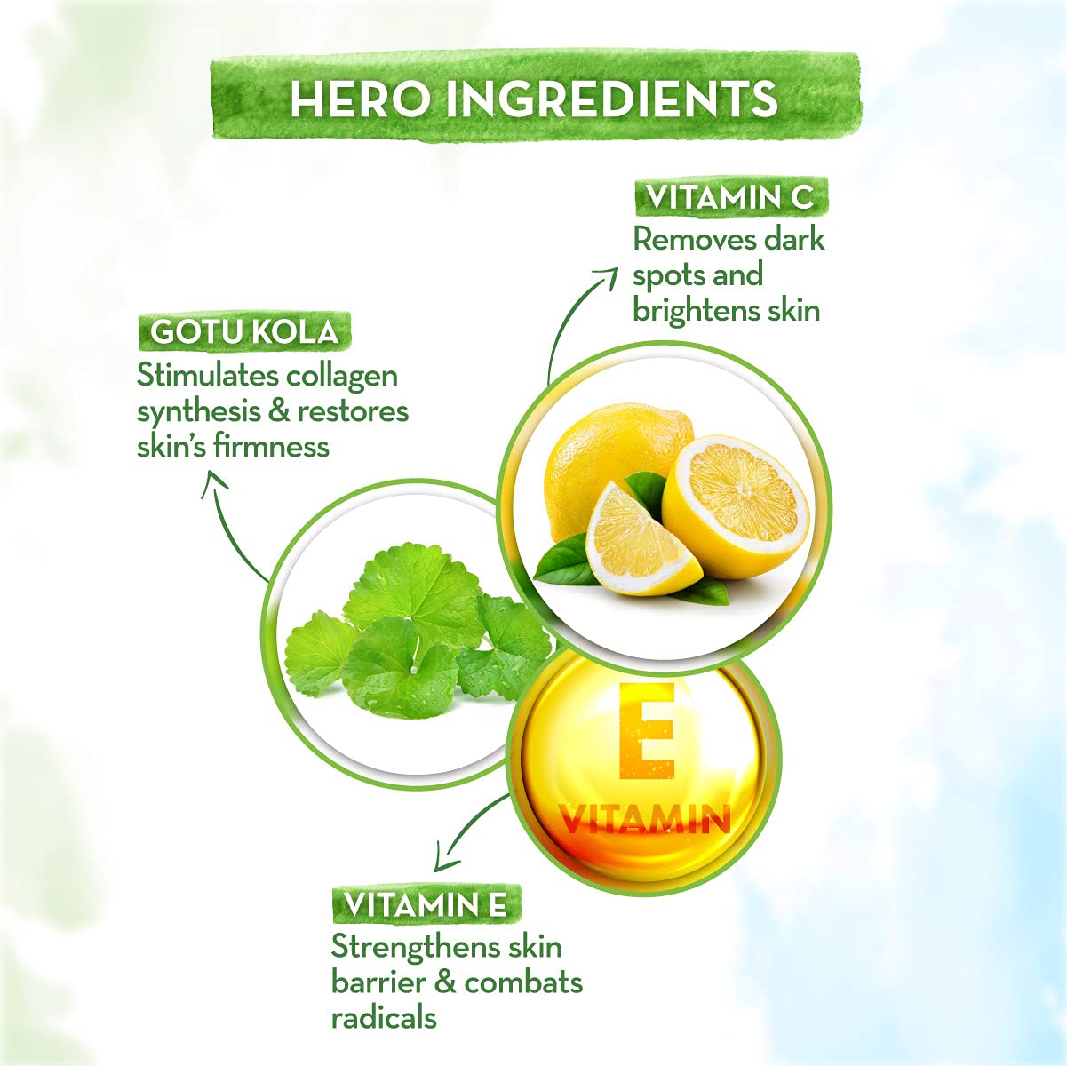 Mamaearth Vitamin C Oil-Free Moisturizer 80 g + Clensta Body Wash Purifying (275 Ml) | COMBO.