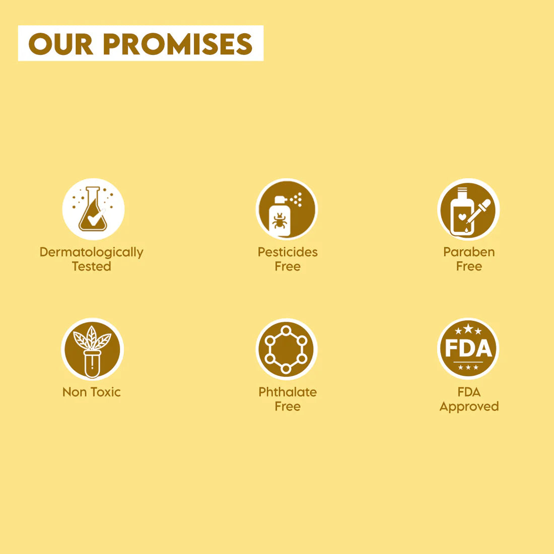 Mamaearth Onion Conditioner for Hair Growth & Hair Fall Control with Coconut Oil 250ml + Clensta Eggstreme Repair Hair Shampoo (250 Ml) | COMBO.