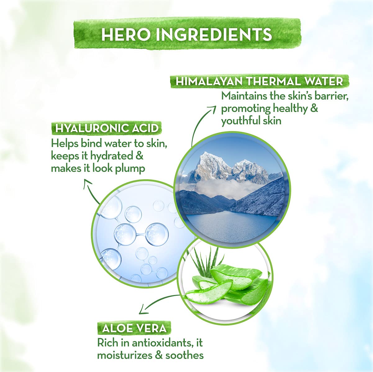 Mamaearth Aqua Glow Face Wash 100ml + Clensta Red Aloe Vera Exfoliating Face Scrub (100 Gm) | COMBO.