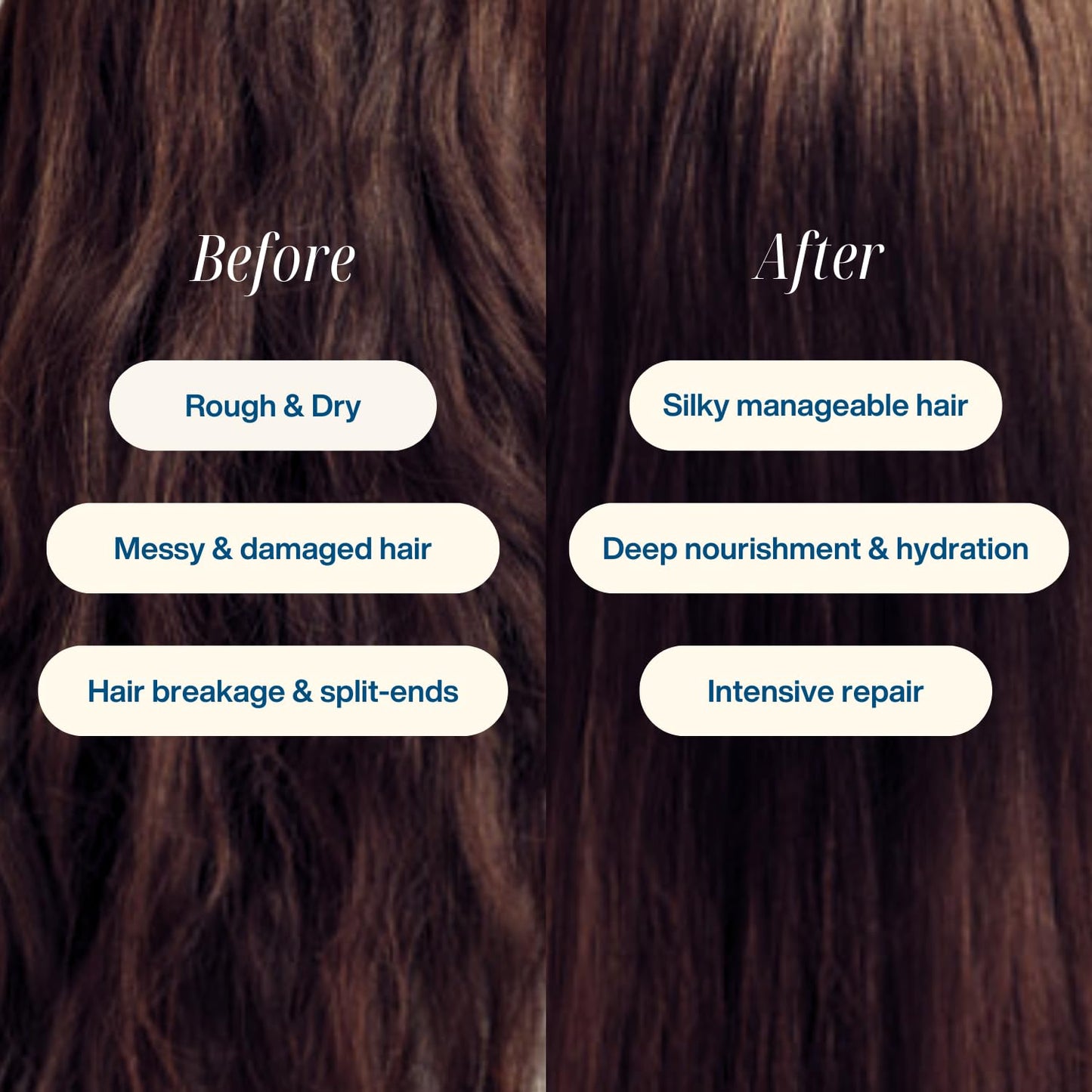Keywest Professional Hair SPA Cream - 500gm |  Hair Repair + Hair Smoothening Creambath.