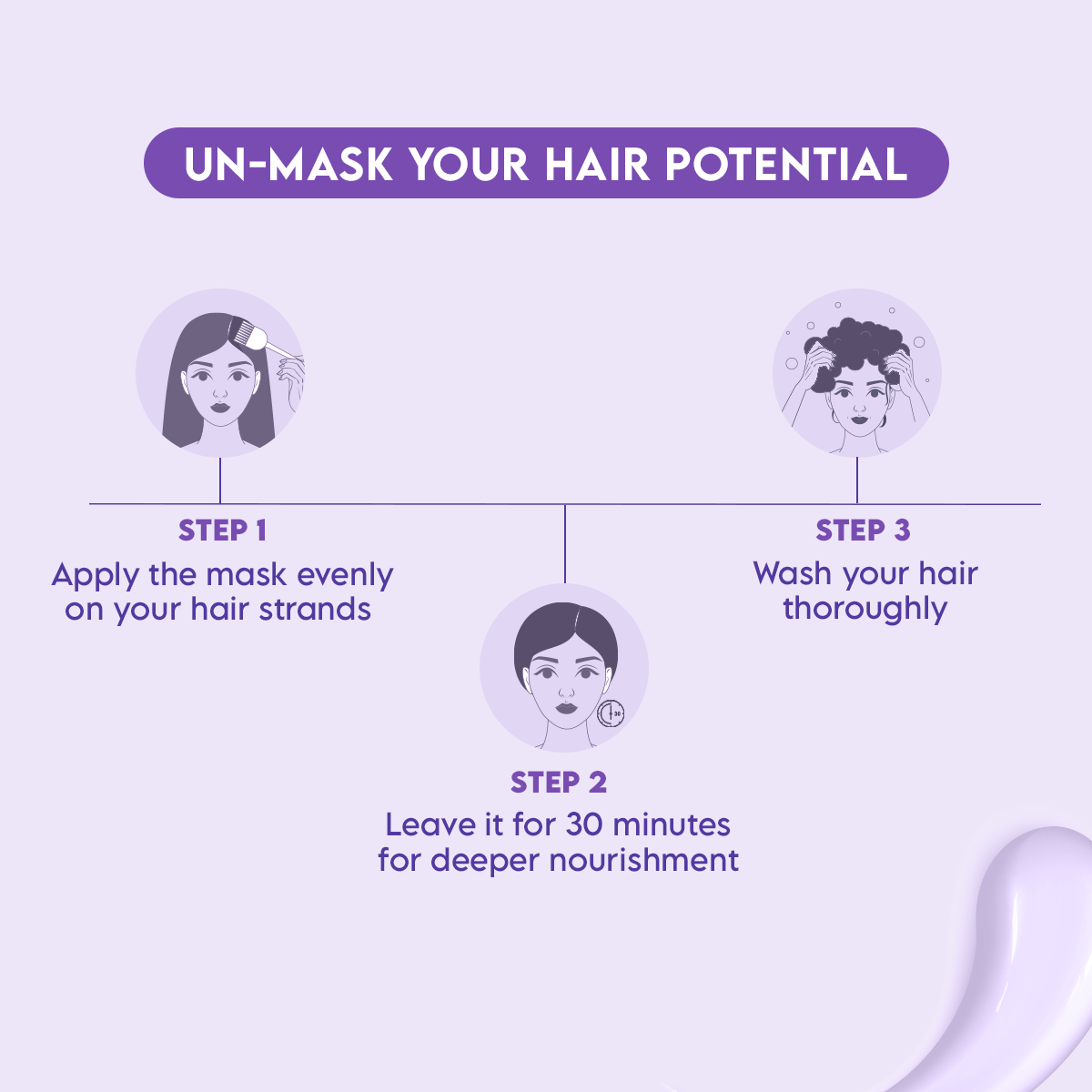 Clensta Rosemary Hair Fall Control Mask (200 Gm)
