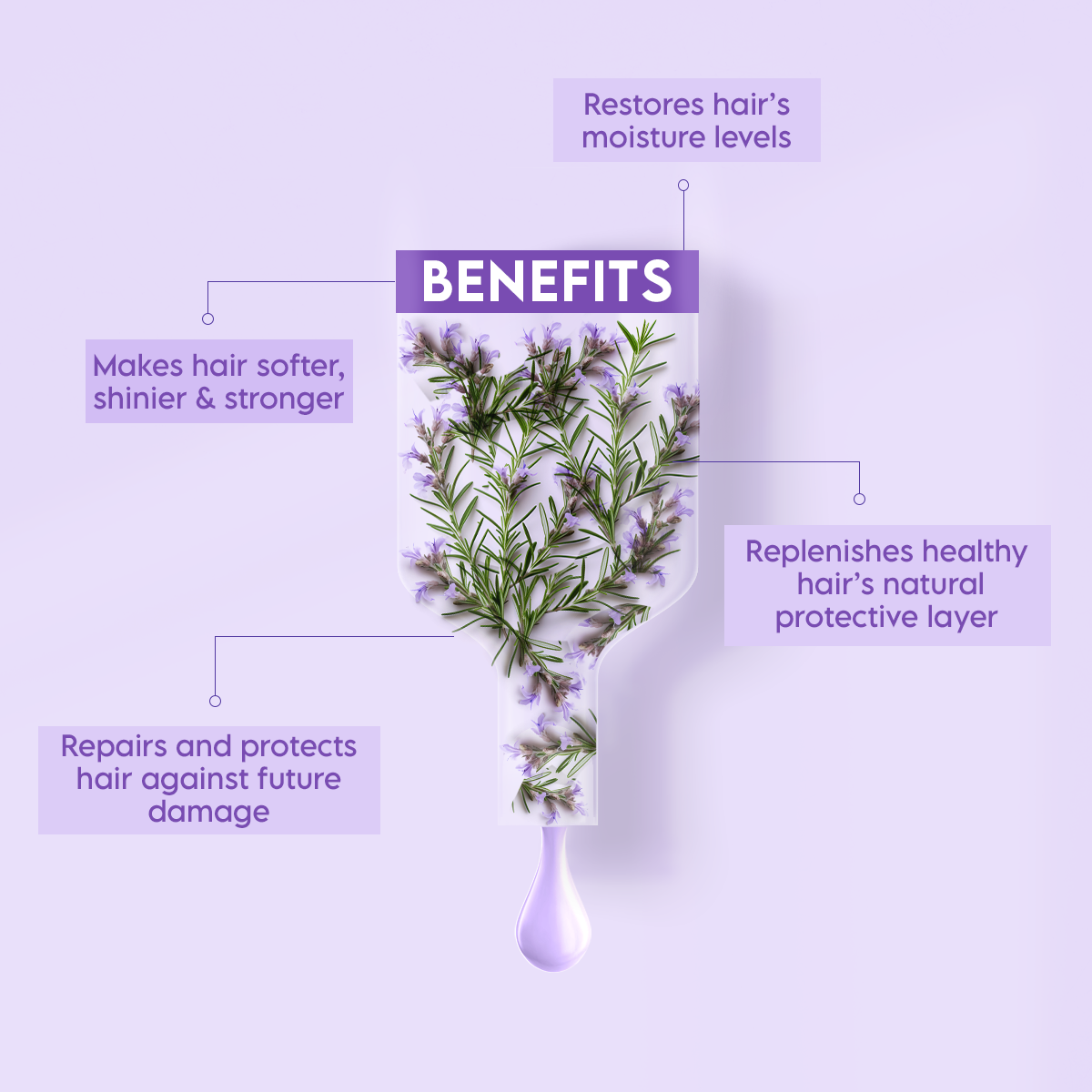 Clensta Rosemary Hair Fall Control Mask (200 Gm)
