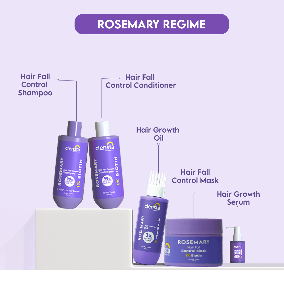 Clensta Rosemary Hair Fall Control Mask (200 Gm)