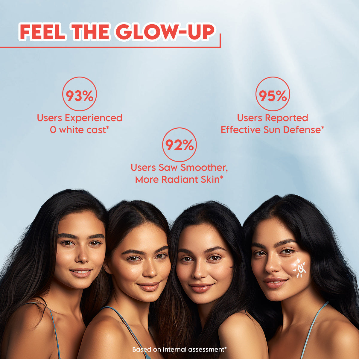 Clensta Red Aloe Vera Daily Glow Sunscreen Spf 50 (50 Gm)