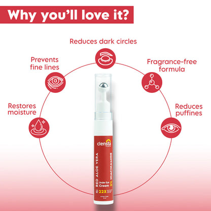 Mamaearth Skin Illuminate Vitamin C Face Serum 30g + Clensta Red Aloe Vera Under Eye Cream (15 Gm) | COMBO.