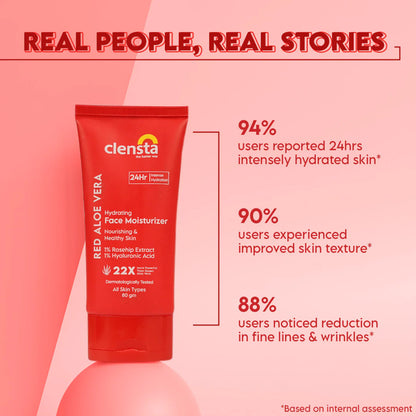 Mamaearth Ubtan Natural Face Wash 100 ml + Clensta Red Aloe Vera Hydrating Face Moisturizer (80 Ml) | COMBO