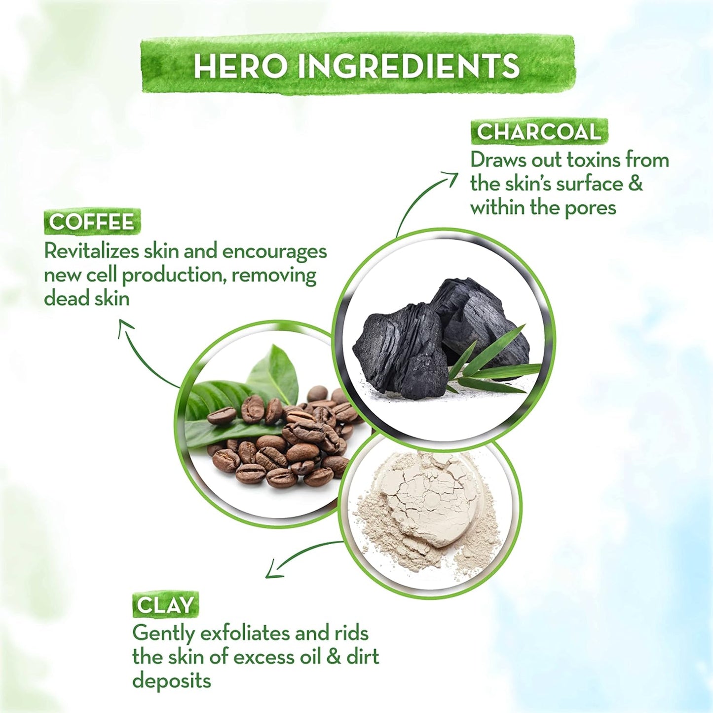 Mamaearth Charcoal Face Wash with Activated Charcoal & Coffee for Oil Control (100ml) + Clensta Red Aloe Vera Exfoliating Face Scrub (100 Gm) | COMBO.