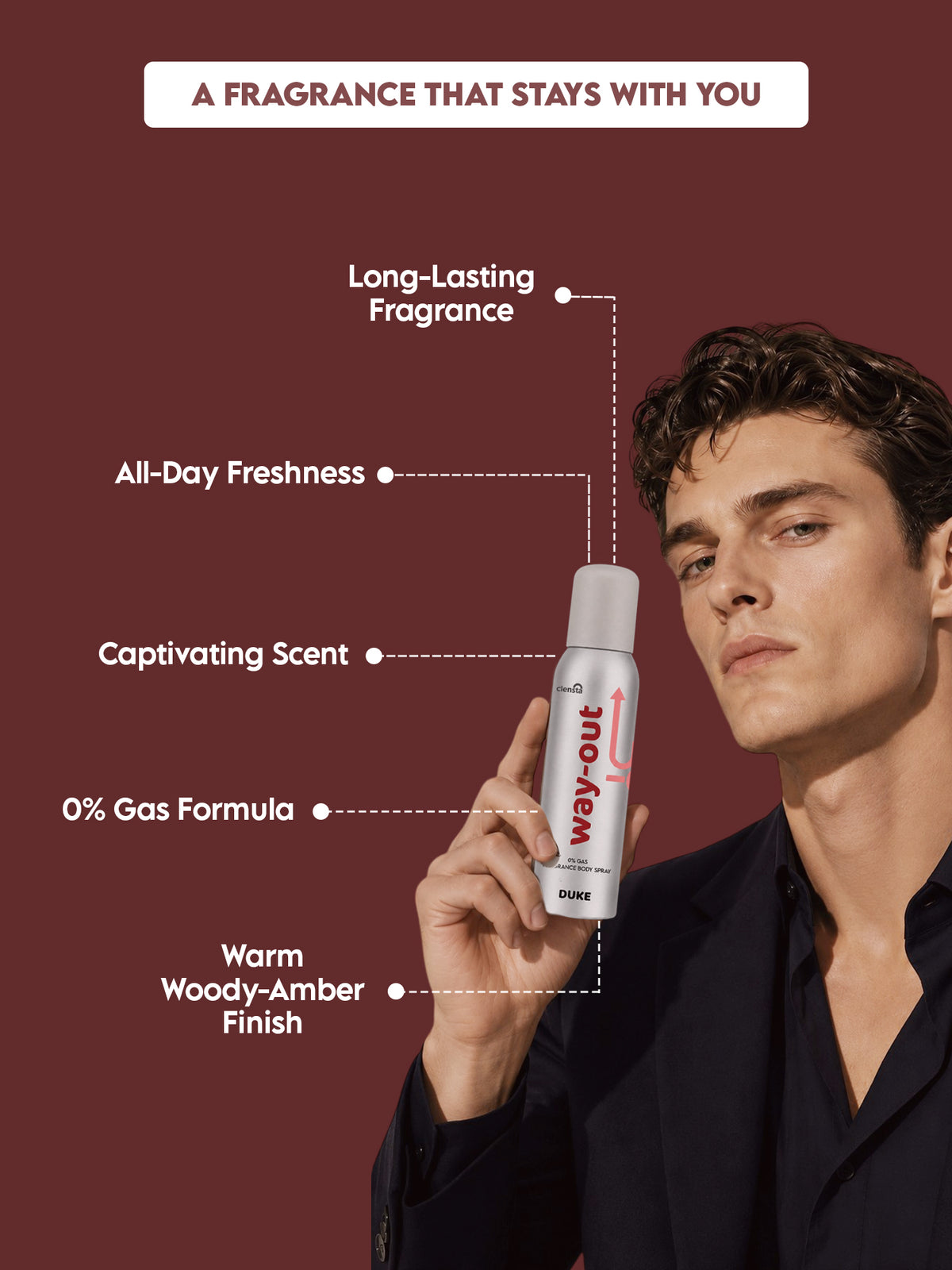 Clensta Duke 0% No Gas Deodorant for Men 150ml Body Spray Long Lasting | No Gas Deo for Men