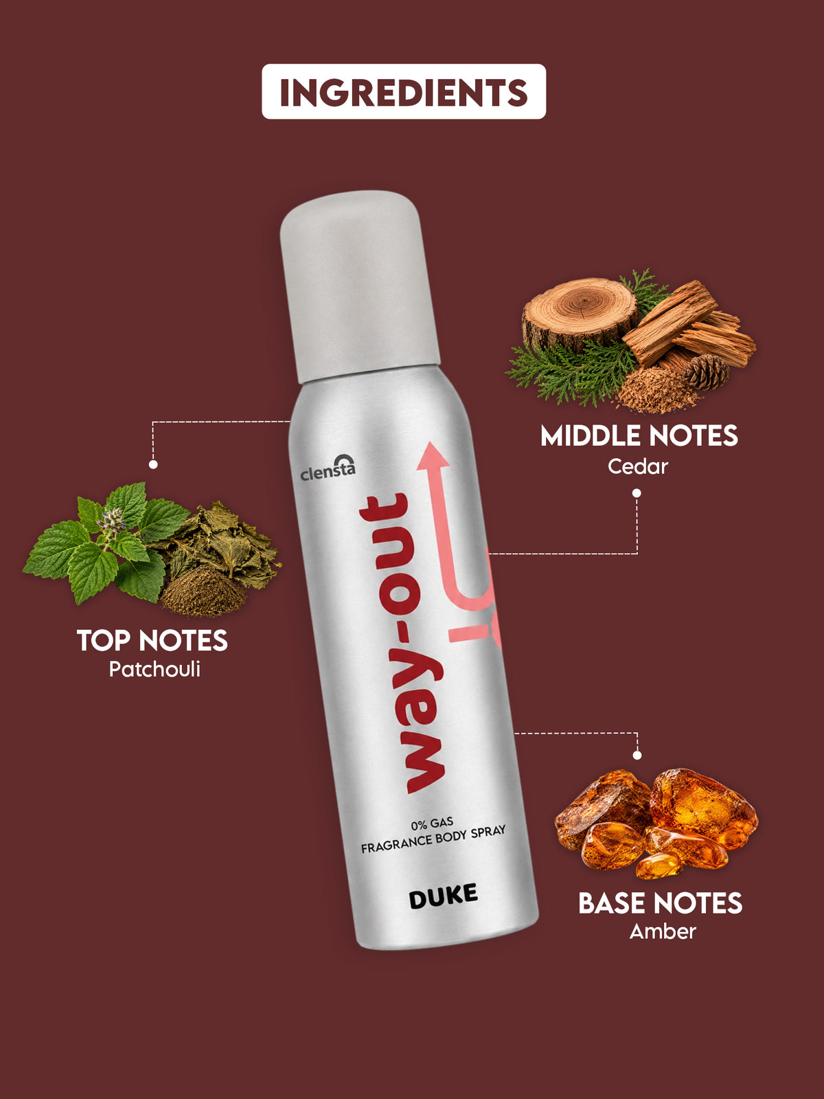 Clensta Duke 0% No Gas Deodorant for Men 150ml Body Spray Long Lasting | No Gas Deo for Men