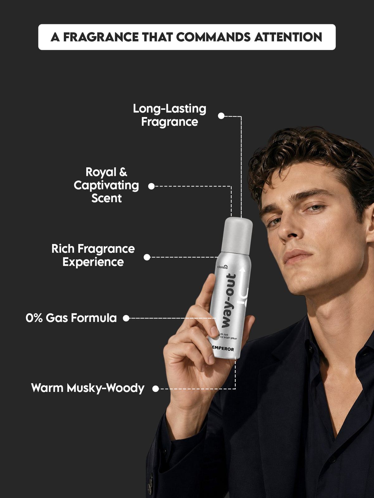 Clensta Emperor 0% No Gas Deodorant for Men 150ml Body Spray Long Lasting | No Gas Deo for Men