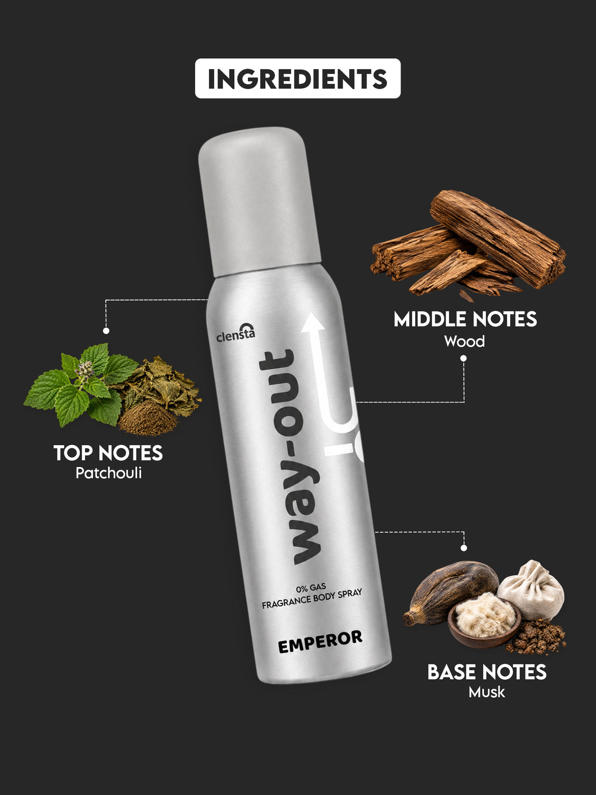 Clensta Emperor 0% No Gas Deodorant for Men 150ml Body Spray Long Lasting | No Gas Deo for Men