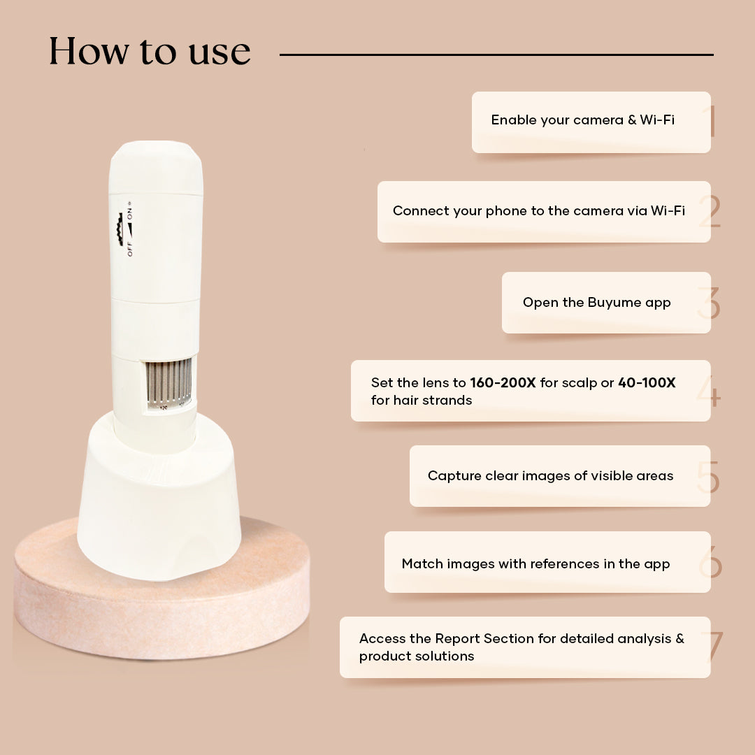 Florida Beauty Labs Smart Camera Scalp Analyzer | Smart Wireless Scalp Analyzer camera | 1000mAH Battery